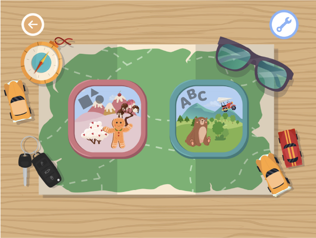 Gameplay