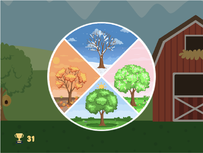 Gameplay